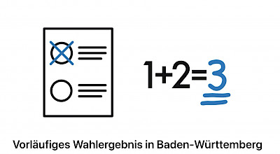 Vorläufiges Wahlergebnis in Baden-Württemberg 10.03.2026