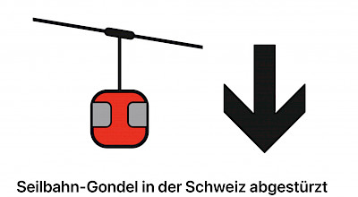 Gondel-Unglück in der Schweiz 19.03.2026