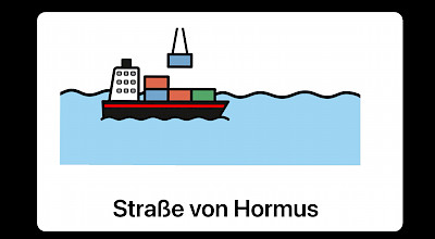 Straße von Hormus