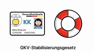 GKV-Stabilisierungs-Gesetz GKV-Stabilisierungs-Gesetz